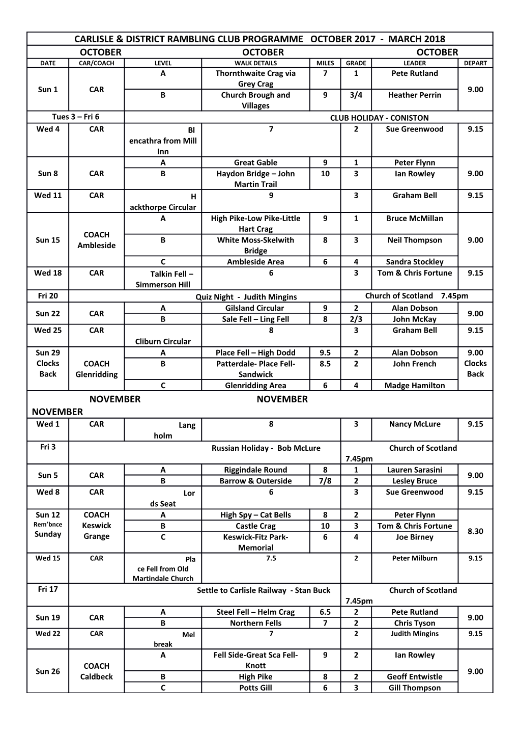 Rambles Leaders Telephone List