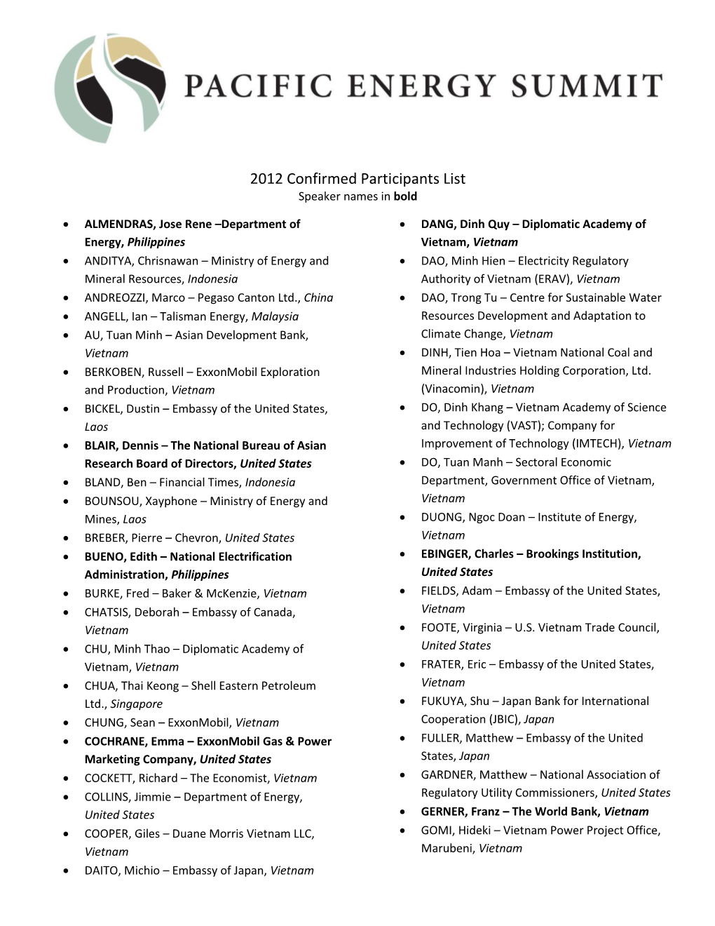 2012 Confirmed Participants List Speaker Names in Bold