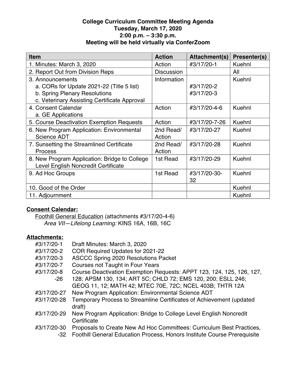 College Curriculum Committee Meeting Agenda Tuesday, March 17, 2020 2:00 P.M. – 3:30 P.M. Meeting Will Be Held Virtually Via Conferzoom