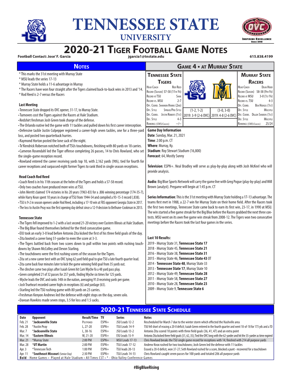 Tennessee State Game Notes