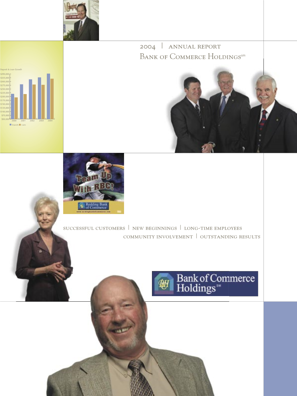 2004 | Annual Report Bank of Commerce Holdingssm