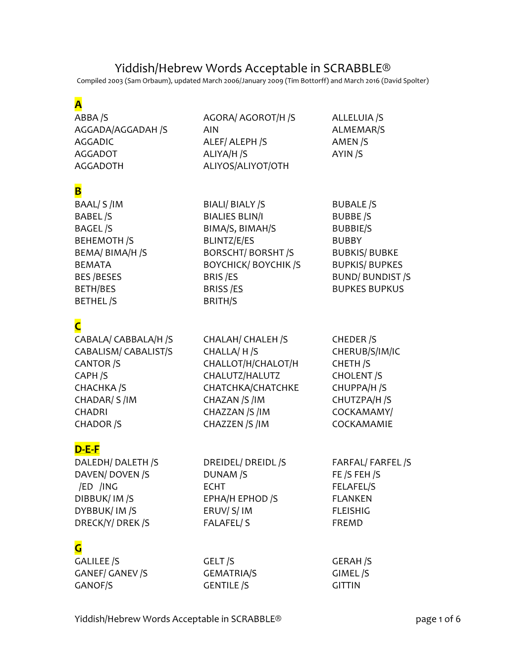 FE a Hebrew Letter [N -S] : FE FEH PE