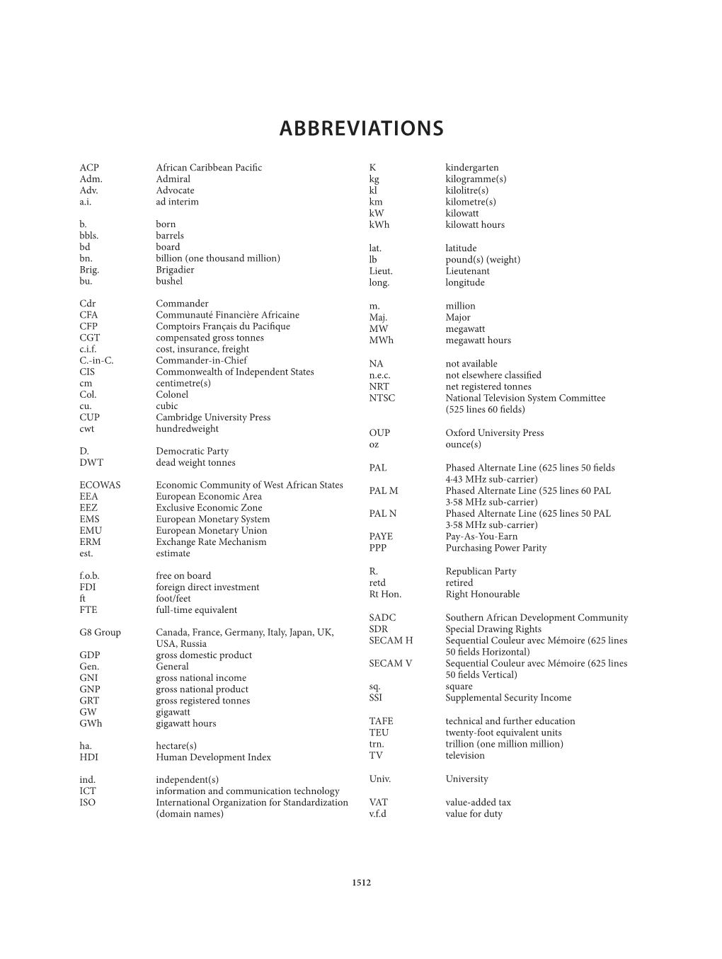 Abbreviations