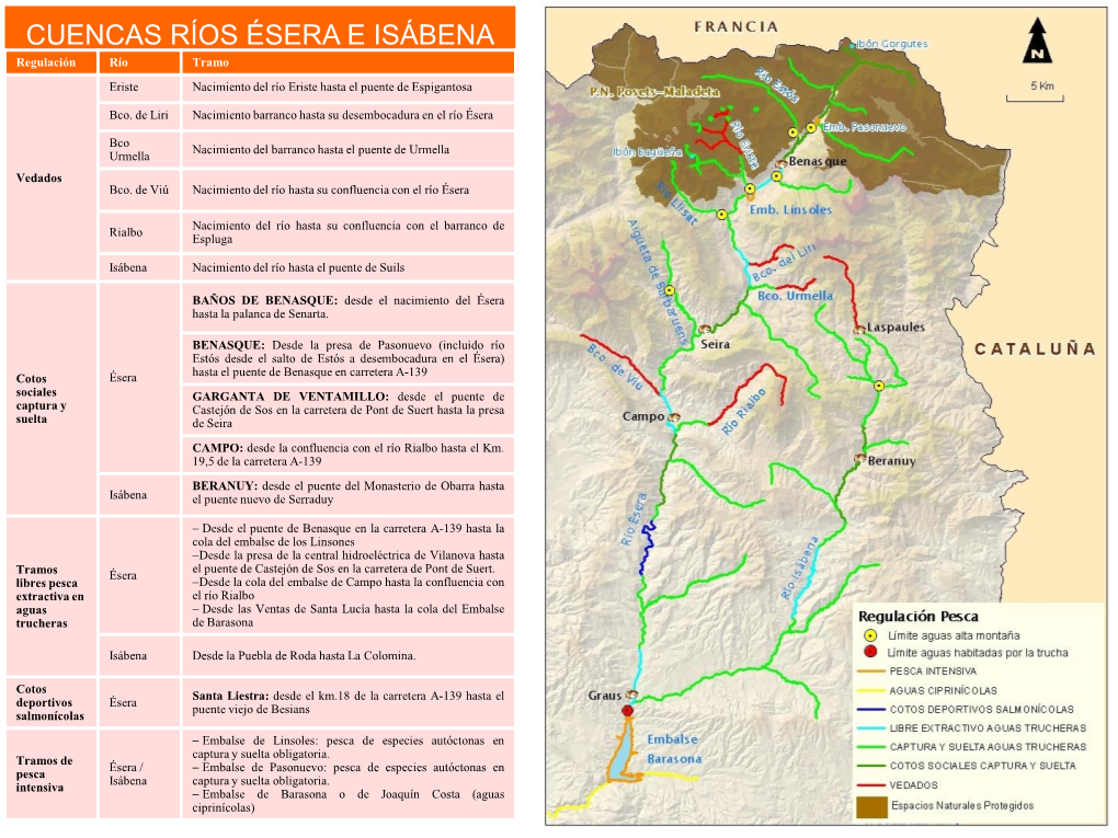 Cuenca De Los Ríos Ésera E Isábena