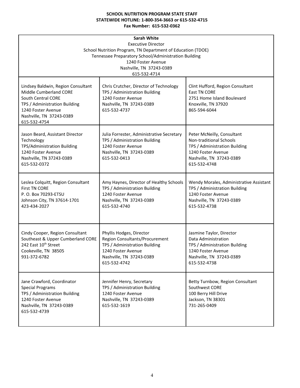 School Nutrition Program State Staff