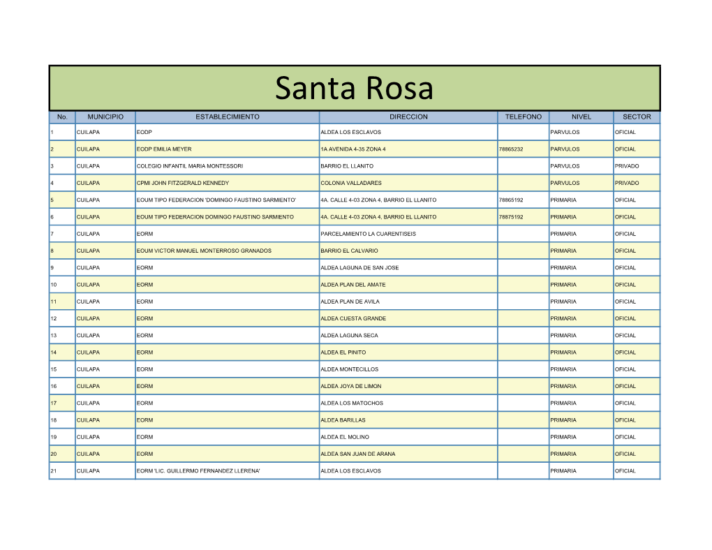 Santa Rosa No