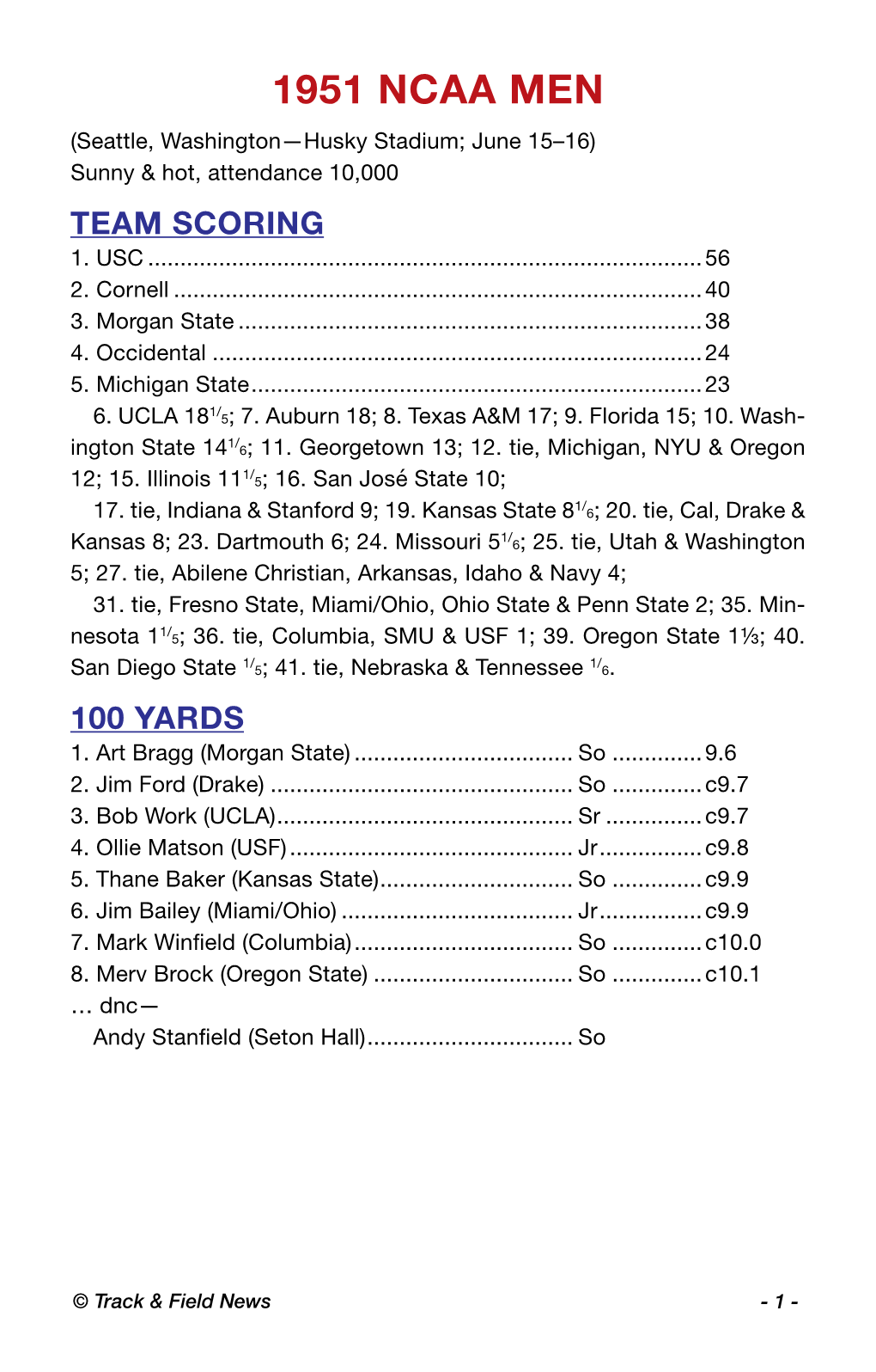 1951 NCAA MEN (Seattle, Washington—Husky Stadium; June 15–16) Sunny & Hot, Attendance 10,000 Team Scoring 1