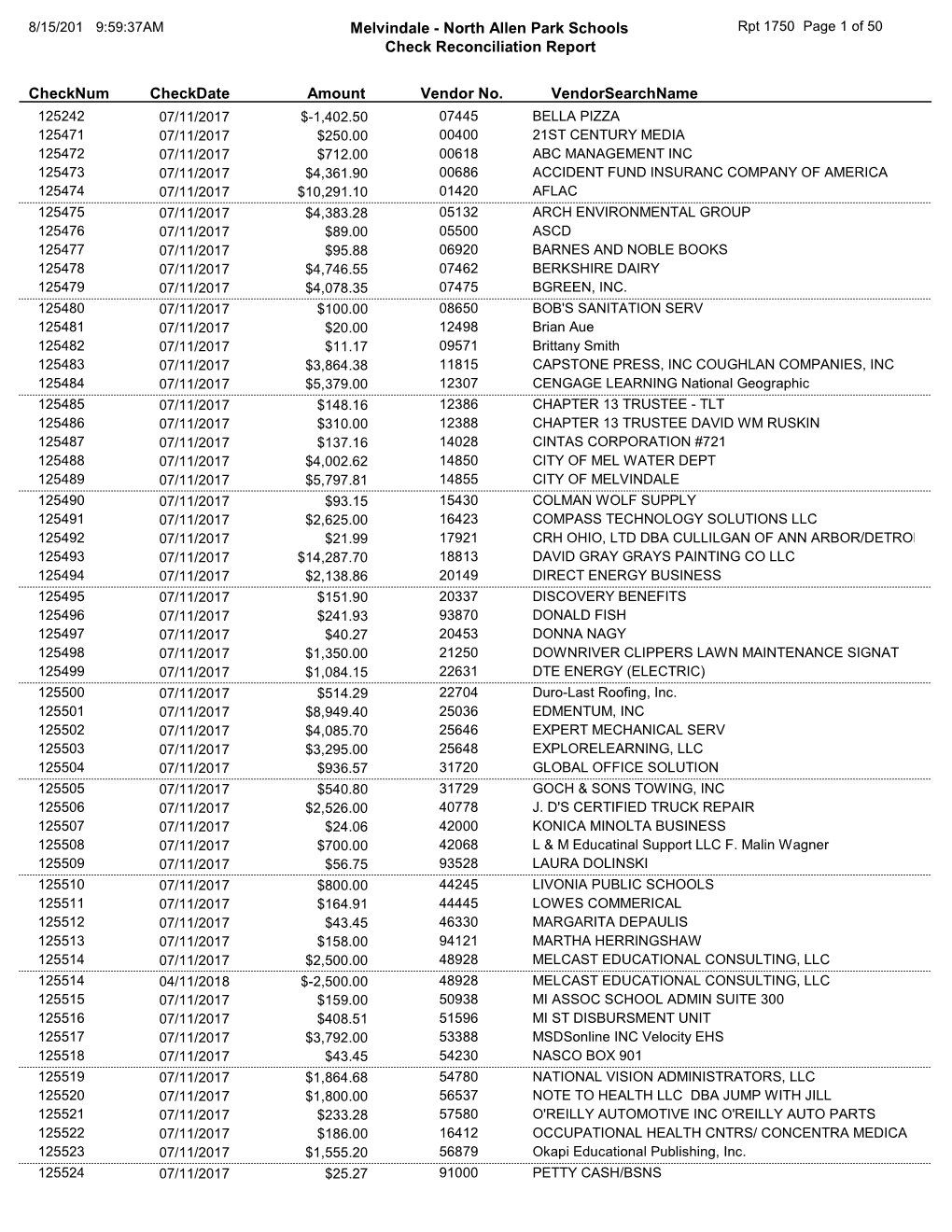 2017-2018 Accounts Payable Check Register