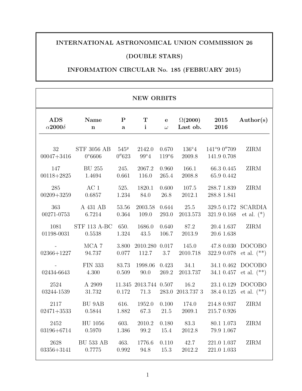 INFORMATION CIRCULAR No. 185 (FEBRUARY 2015)