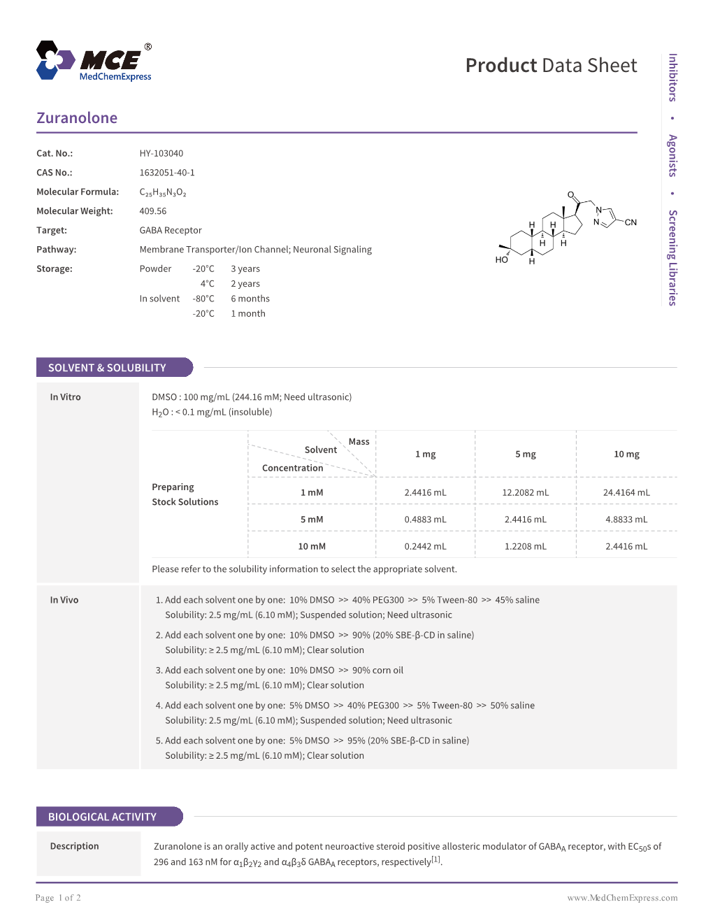 Zuranolone | Medchemexpress