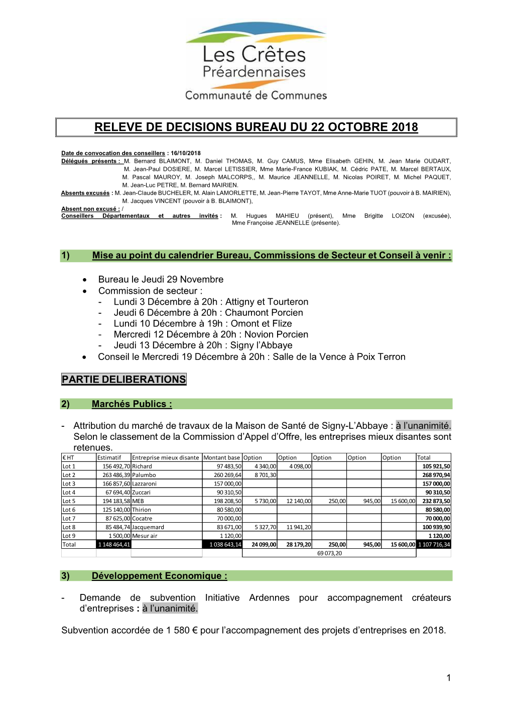 Releve De Decisions Bureau Du 22 Octobre 2018