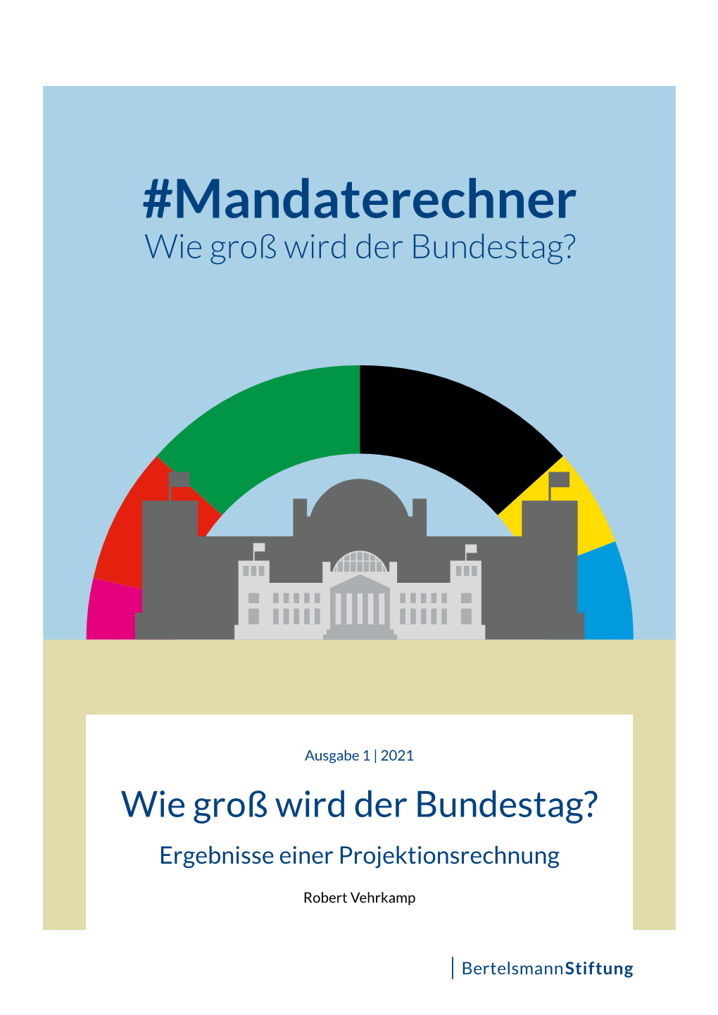 Mandaterechner Wie Groß Wird Der Bundestag?