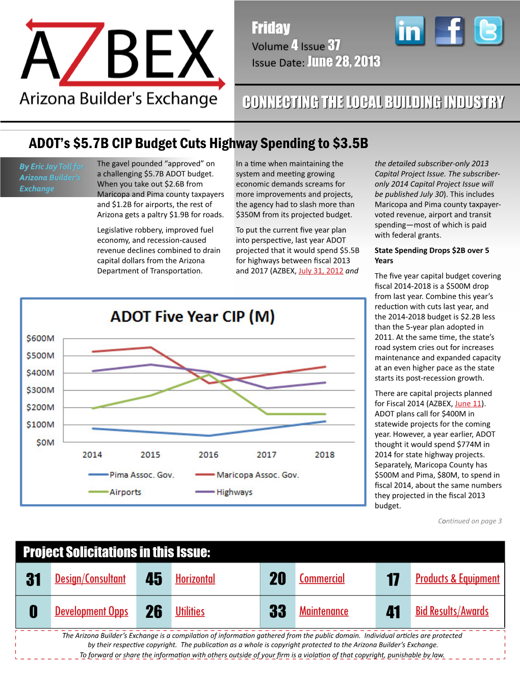 ADOT's $5.7B CIP Budget Cuts Highway Spending to $3.5B