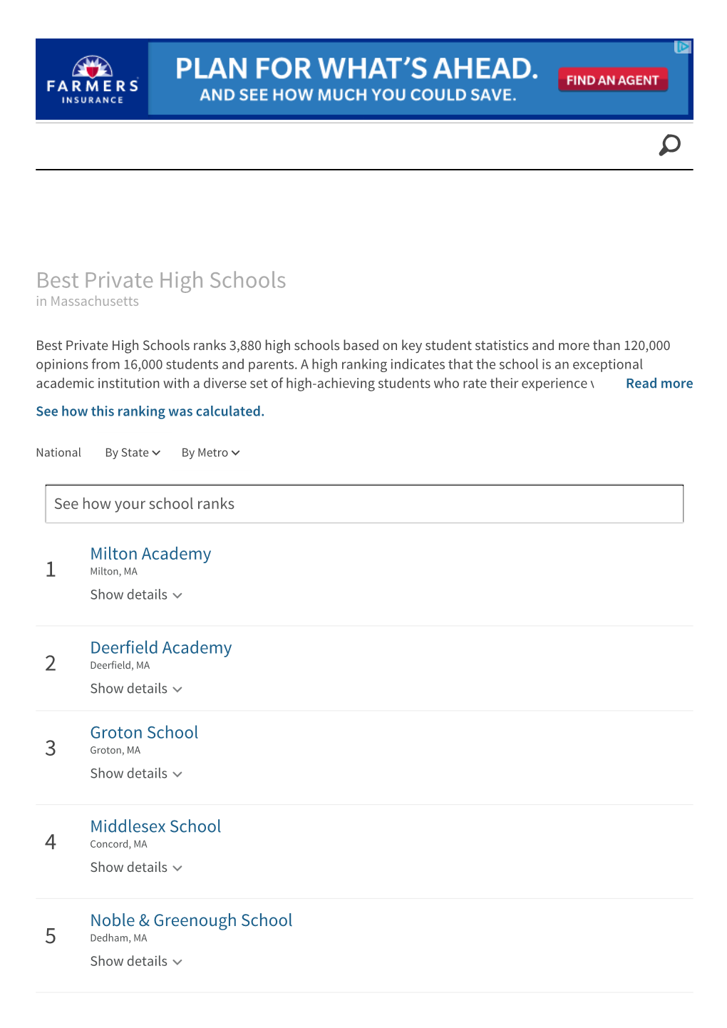 Best Private High Schools 1 2 3