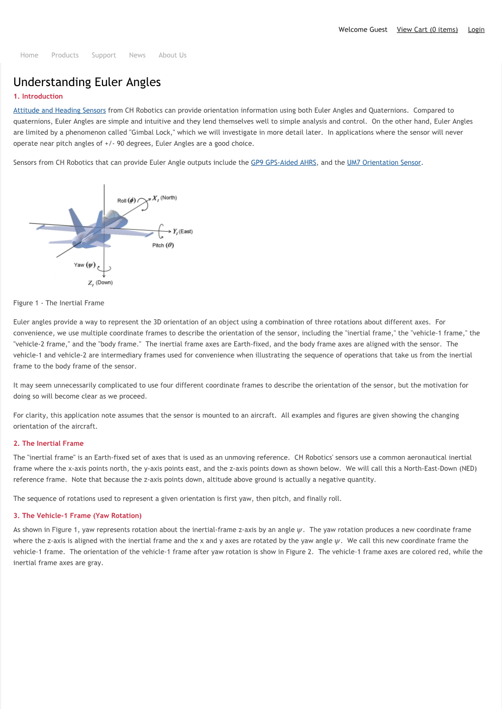 Understanding Euler Angles 1