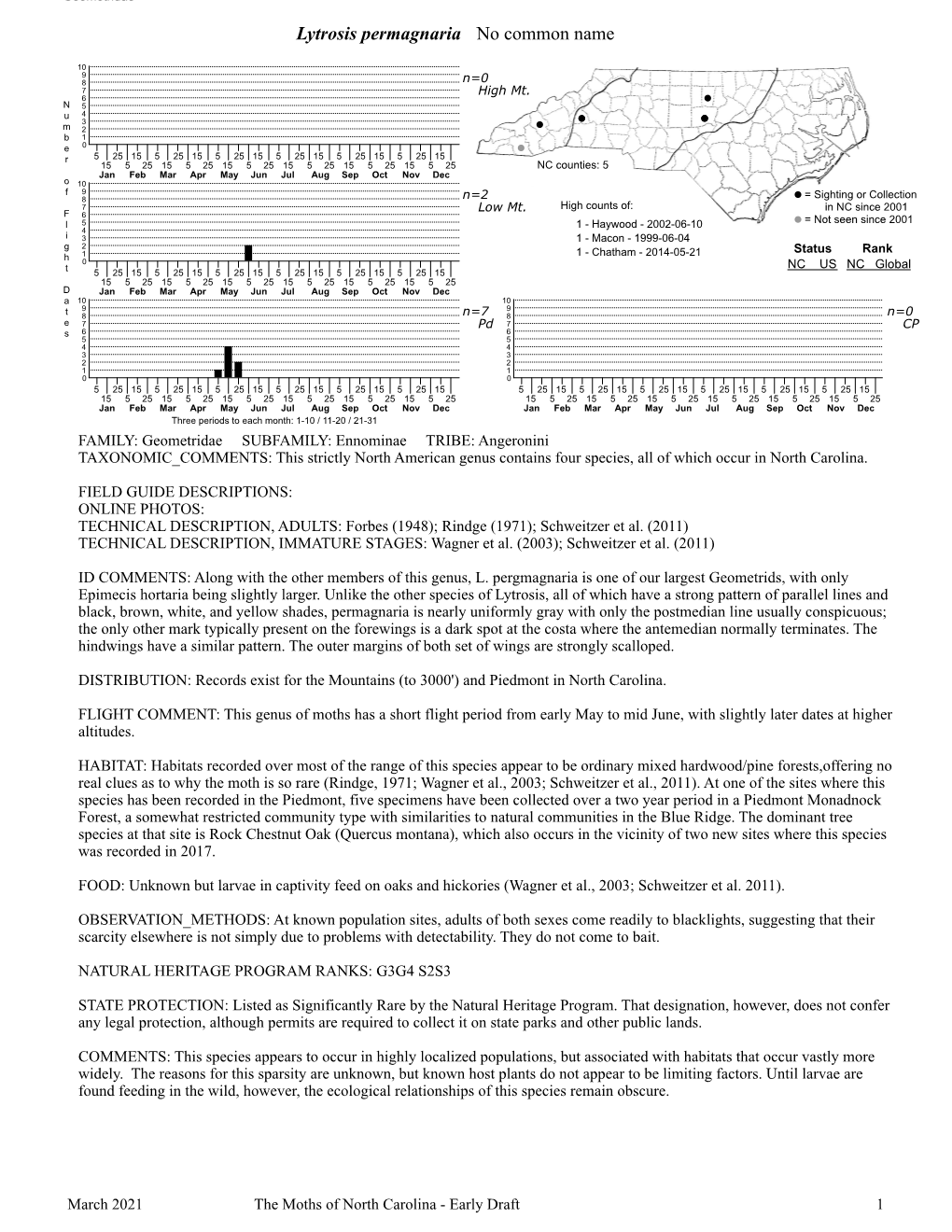 Moths of North Carolina - Early Draft 1