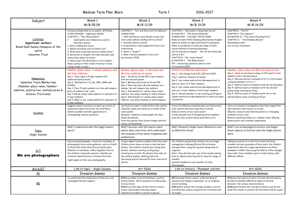 Medium Term Plan: Neptune