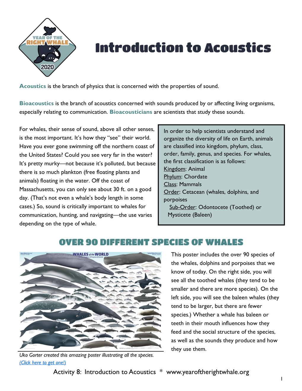 Introduction to Acoustics