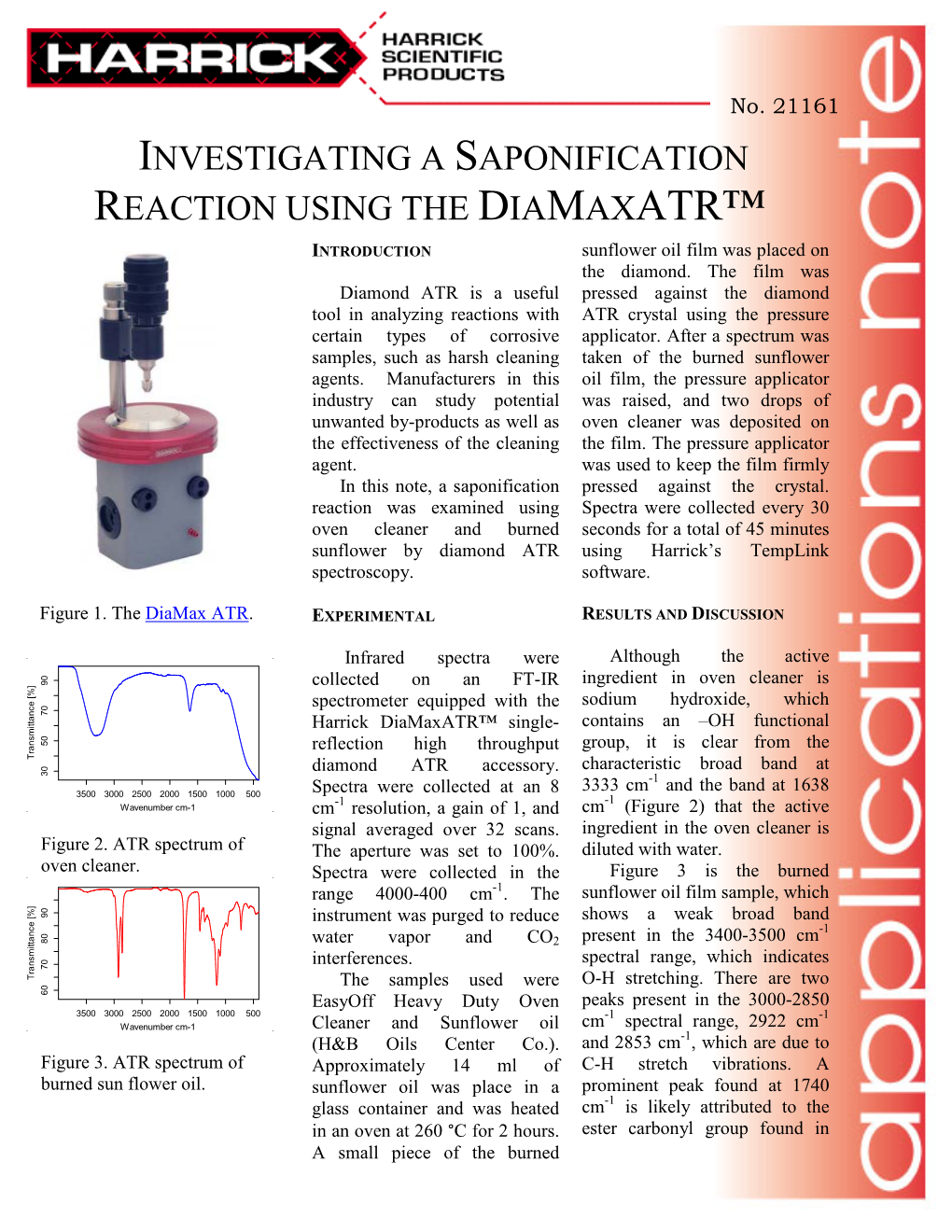 Investigating a Saponification Reaction Using the Diamaxatr™