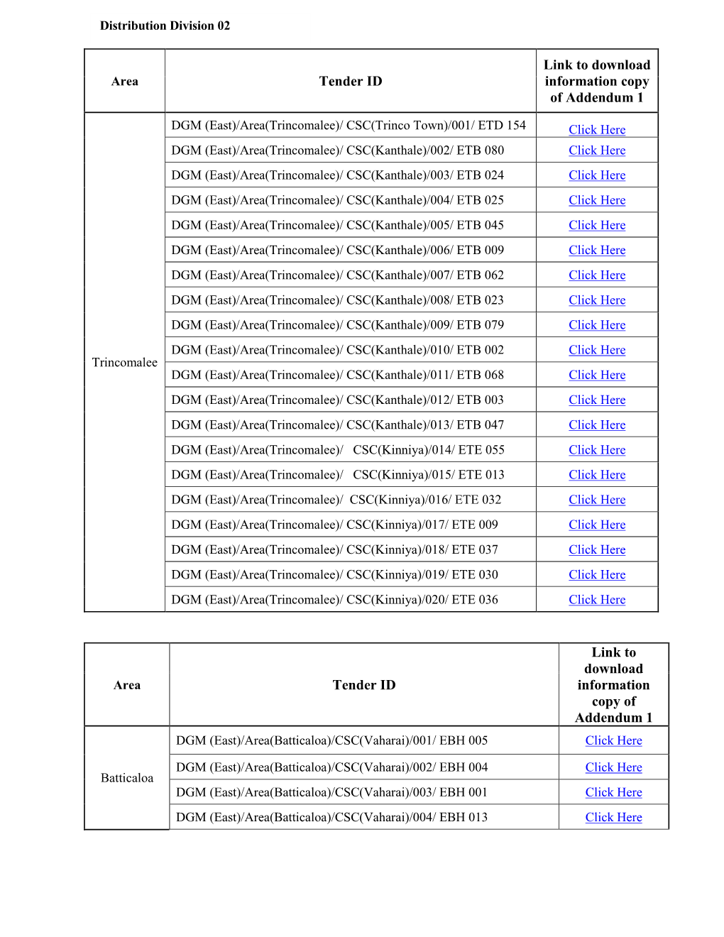 Tender ID Link to Download Information Copy of Addendum 1