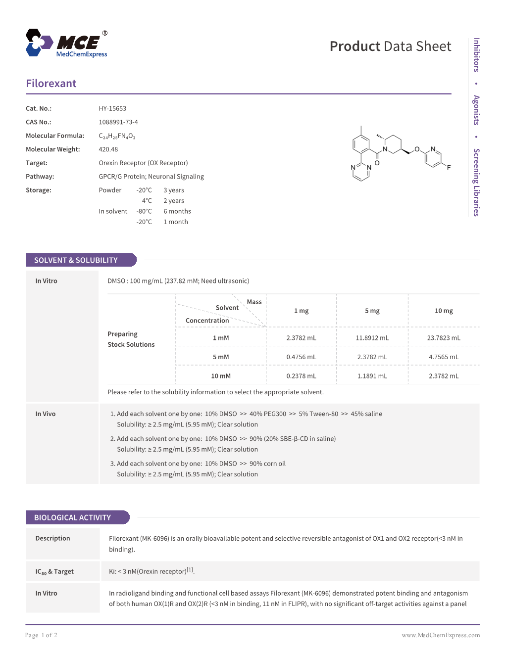 Filorexant | Medchemexpress