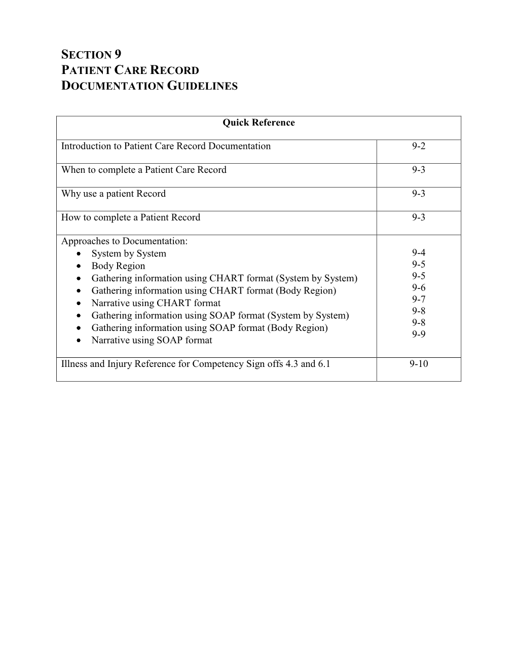 Section 9 Patient Care Record Documentation Guidelines