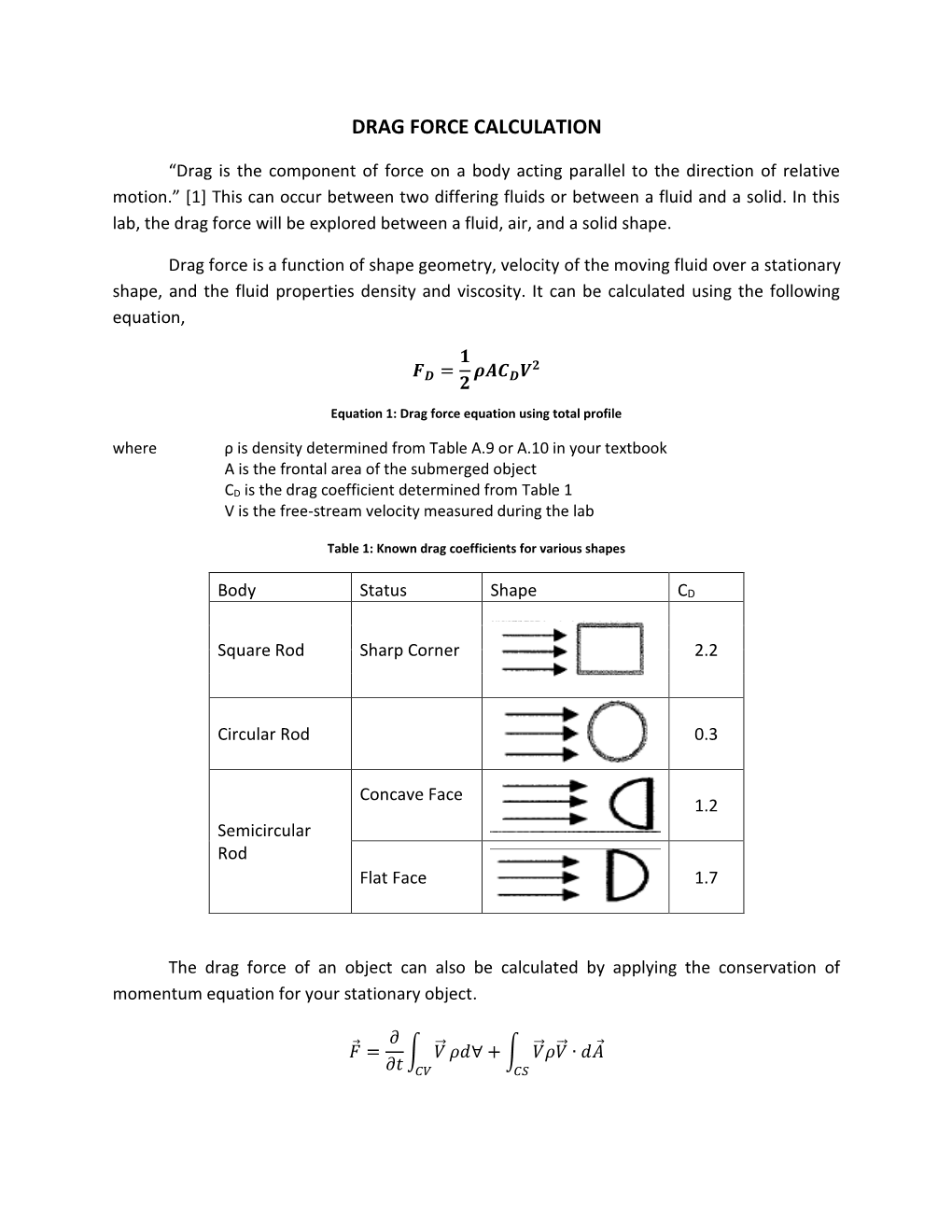 Drag Force Calculation