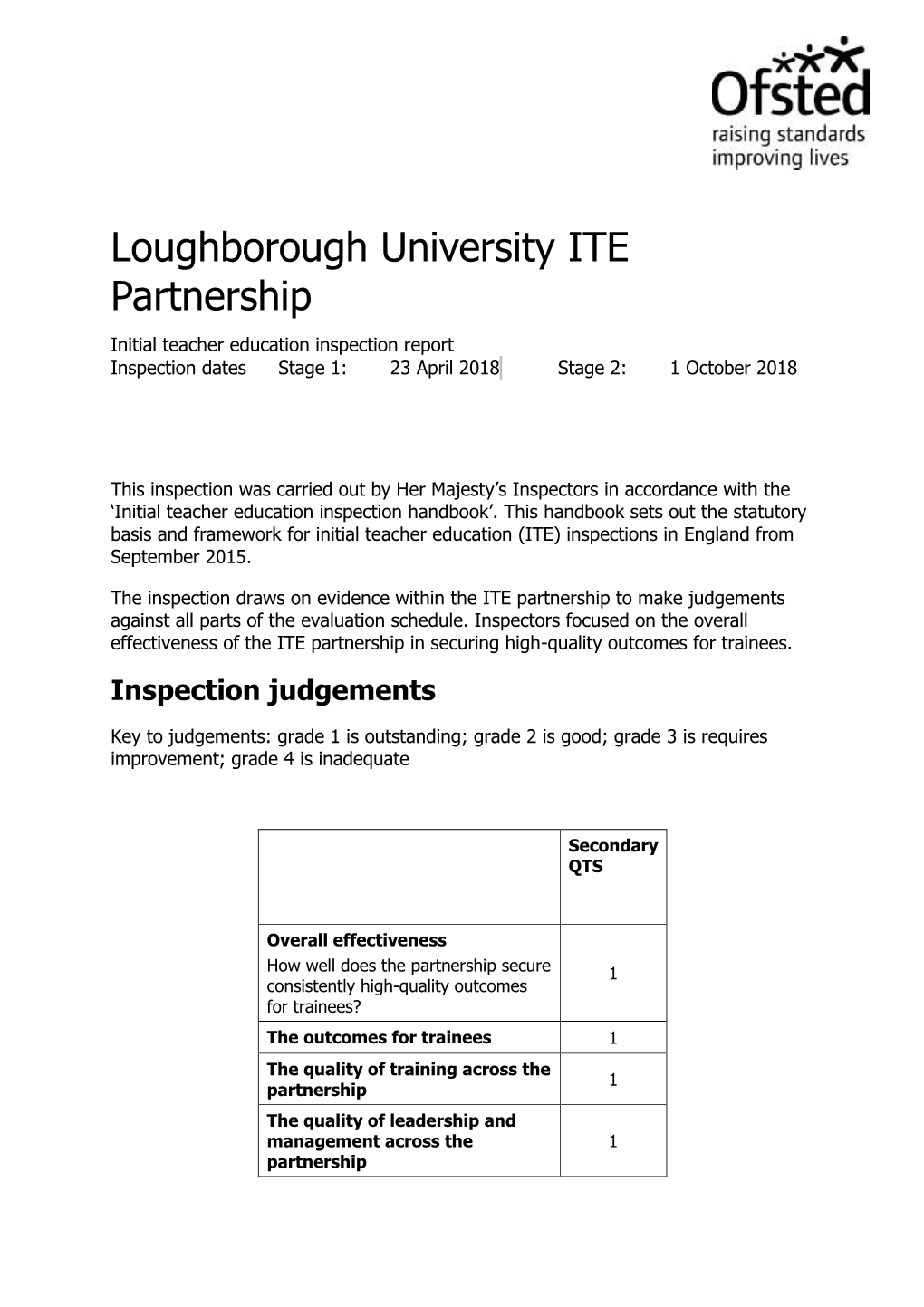 ITE Inspection Report Template