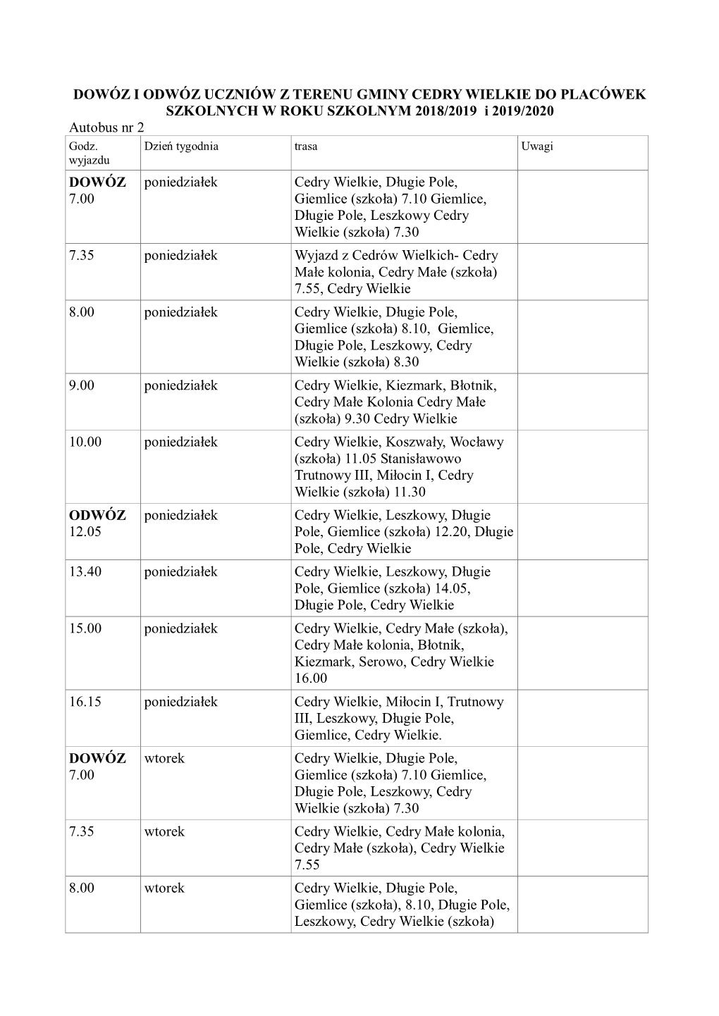 DOWÓZ I ODWÓZ UCZNIÓW Z TERENU GMINY CEDRY WIELKIE DO PLACÓWEK SZKOLNYCH W ROKU SZKOLNYM 2018/2019 I 2019/2020 Autobus Nr 2 Godz