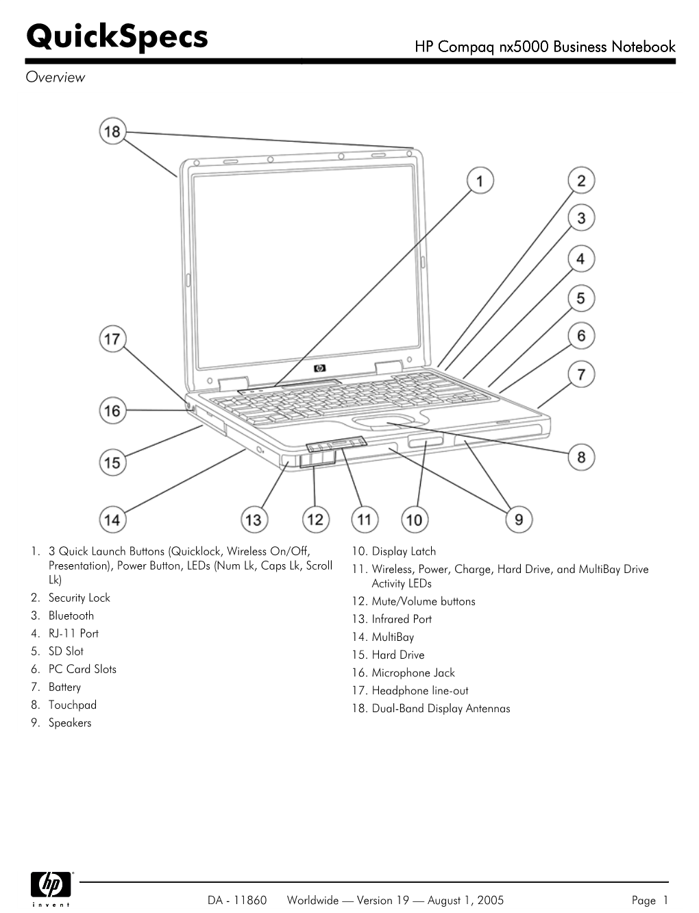 HP Compaq Nx5000 Business Notebook Overview