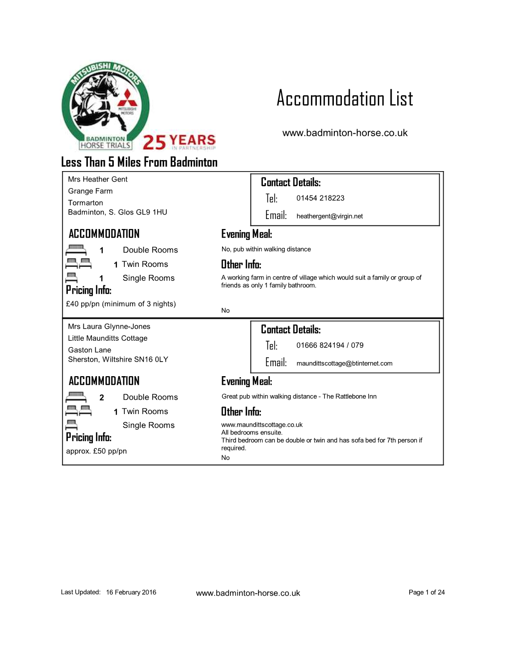 Accommodation List