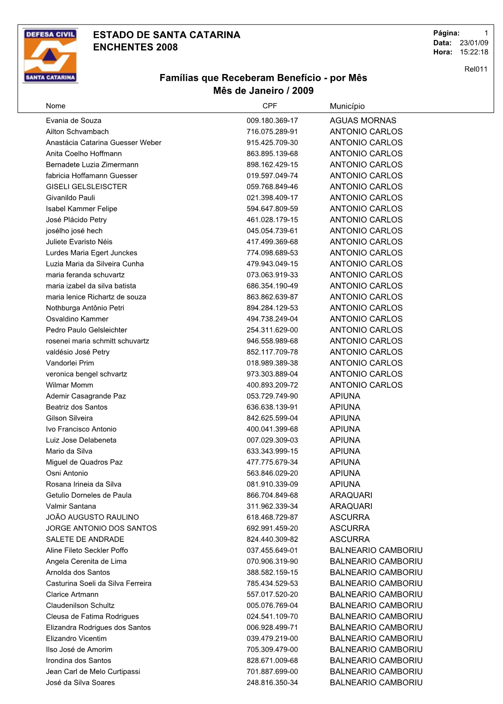 Famílias Que Receberam Benefício