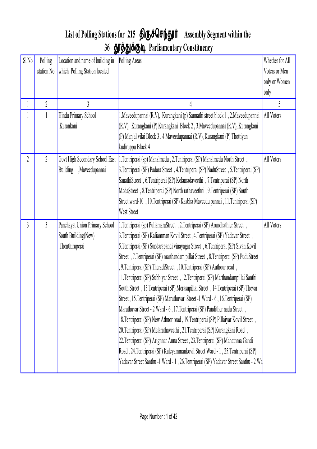 List of Polling Stations for 215 தி ெச Assembly Segment Within the 36 Parliamentary Constituency