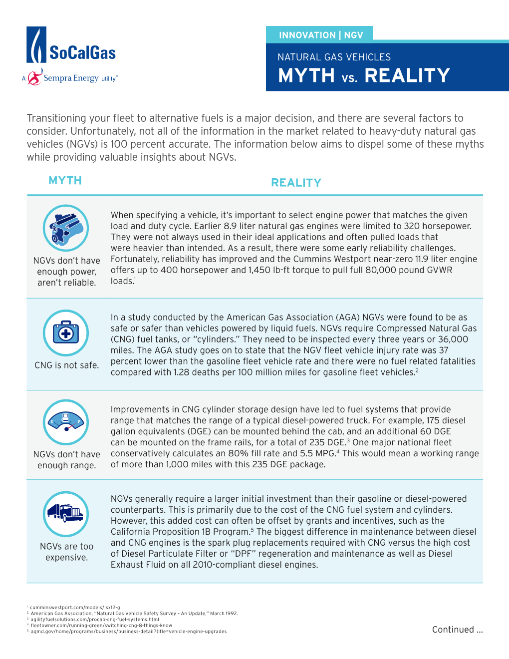 Natural Gas Vehicles Myth Vs. Reality