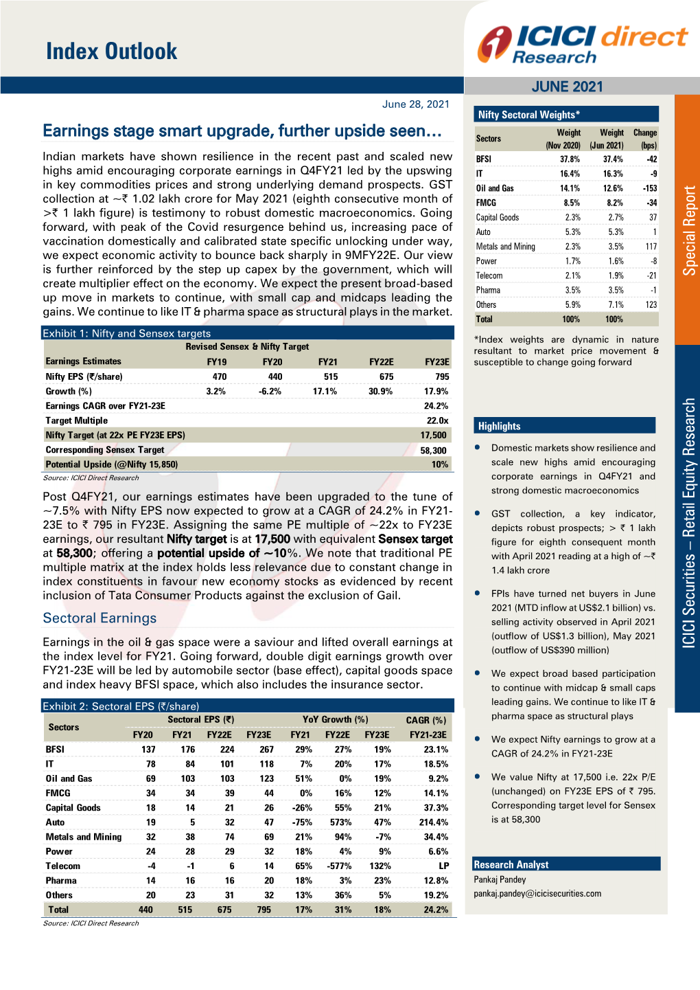 Index Outlook June 2021