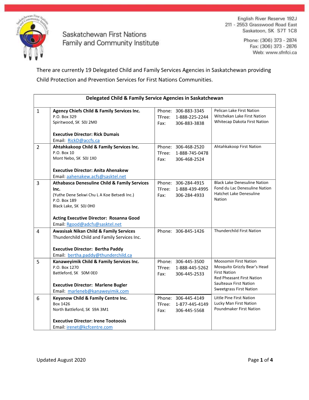 List of FNCFS Agencies in Saskatchewan