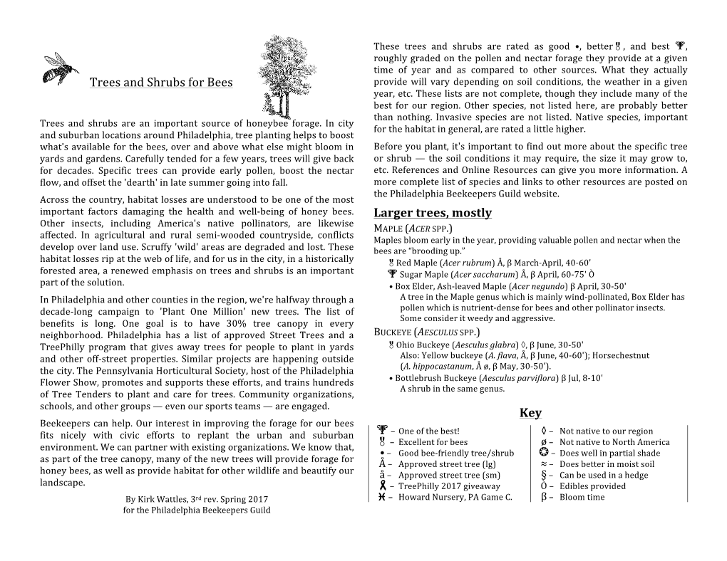 Trees and Shrubs for Bees Larger Trees, Mostly