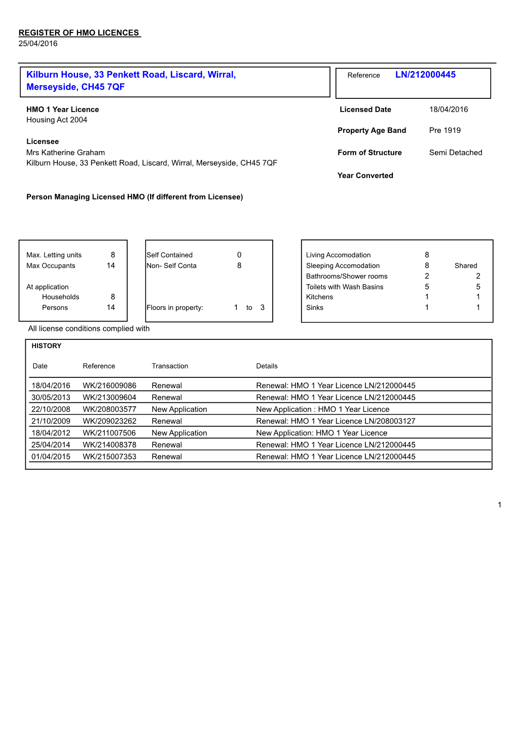 LN/212000445 Kilburn House, 33 Penkett Road, Liscard, Wirral