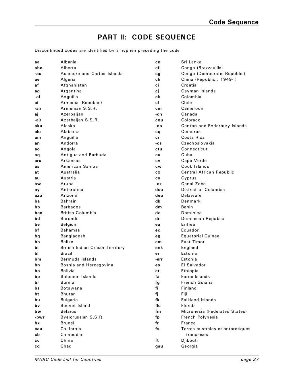 MARC Code List for Countries: Part I