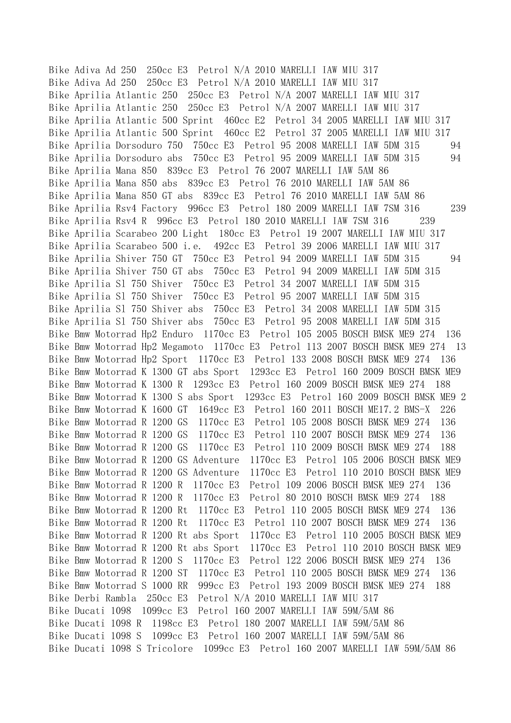 Kess-V2-Vehicle-List.Pdf (907K)