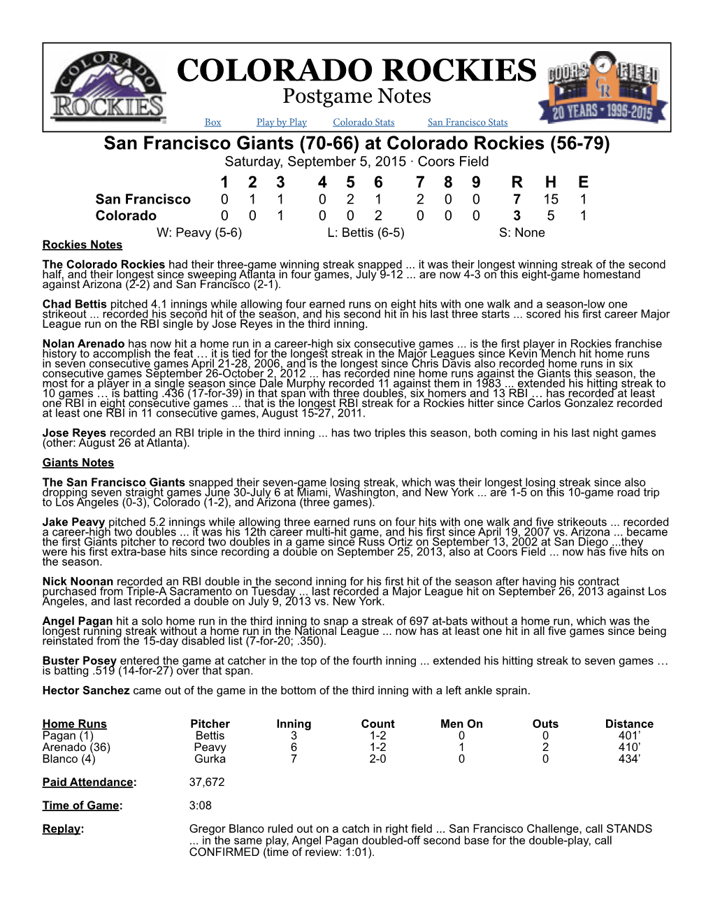 COLORADO ROCKIES Postgame Notes