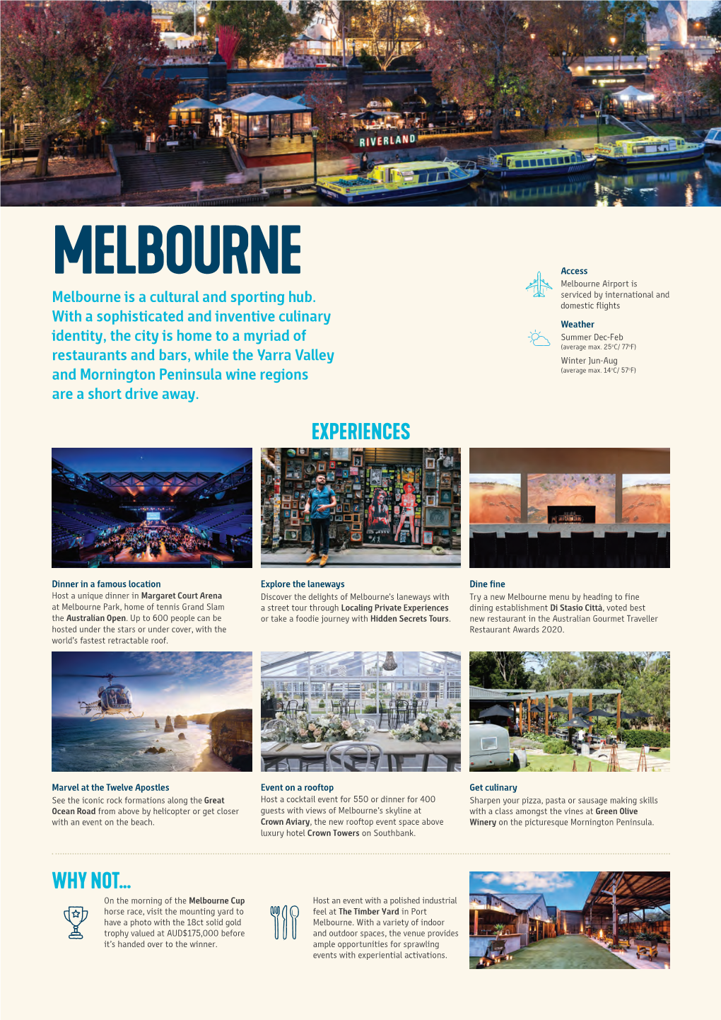 Melbourne Melbourne Airport Is Melbourne Is a Cultural and Sporting Hub