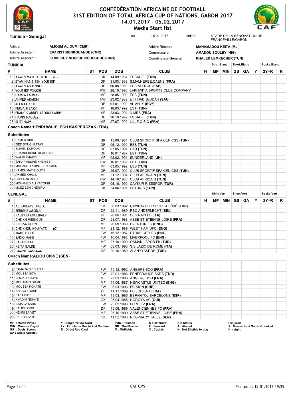 05.02.2017 Media Start List Tunisia - Senegal #4 15.01.2017 20H00 STADE DE LA RÉNOVATION DE FRANCEVILLE/GABON