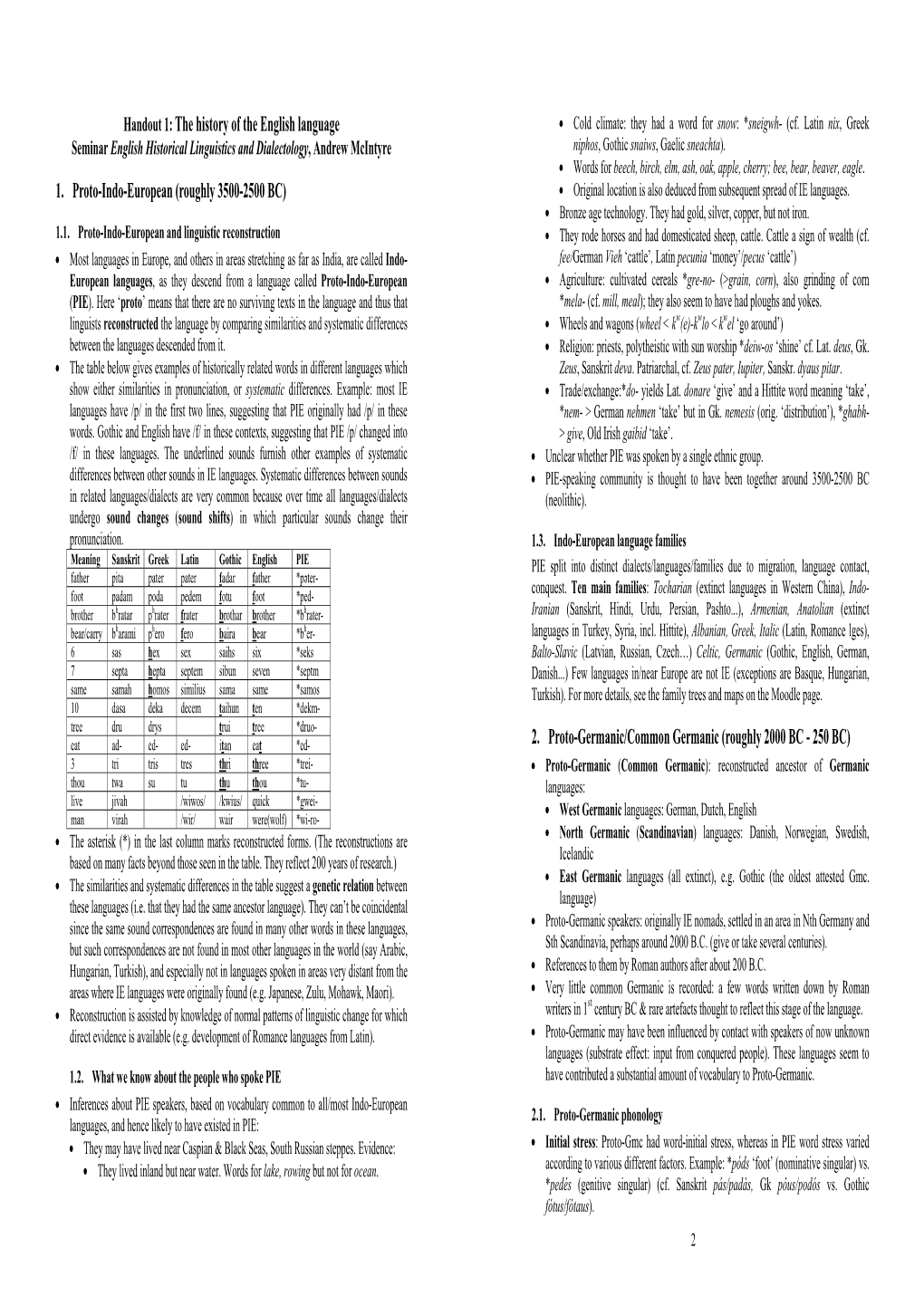 Handout 1: the History of the English Language 1. Proto-Indo-European