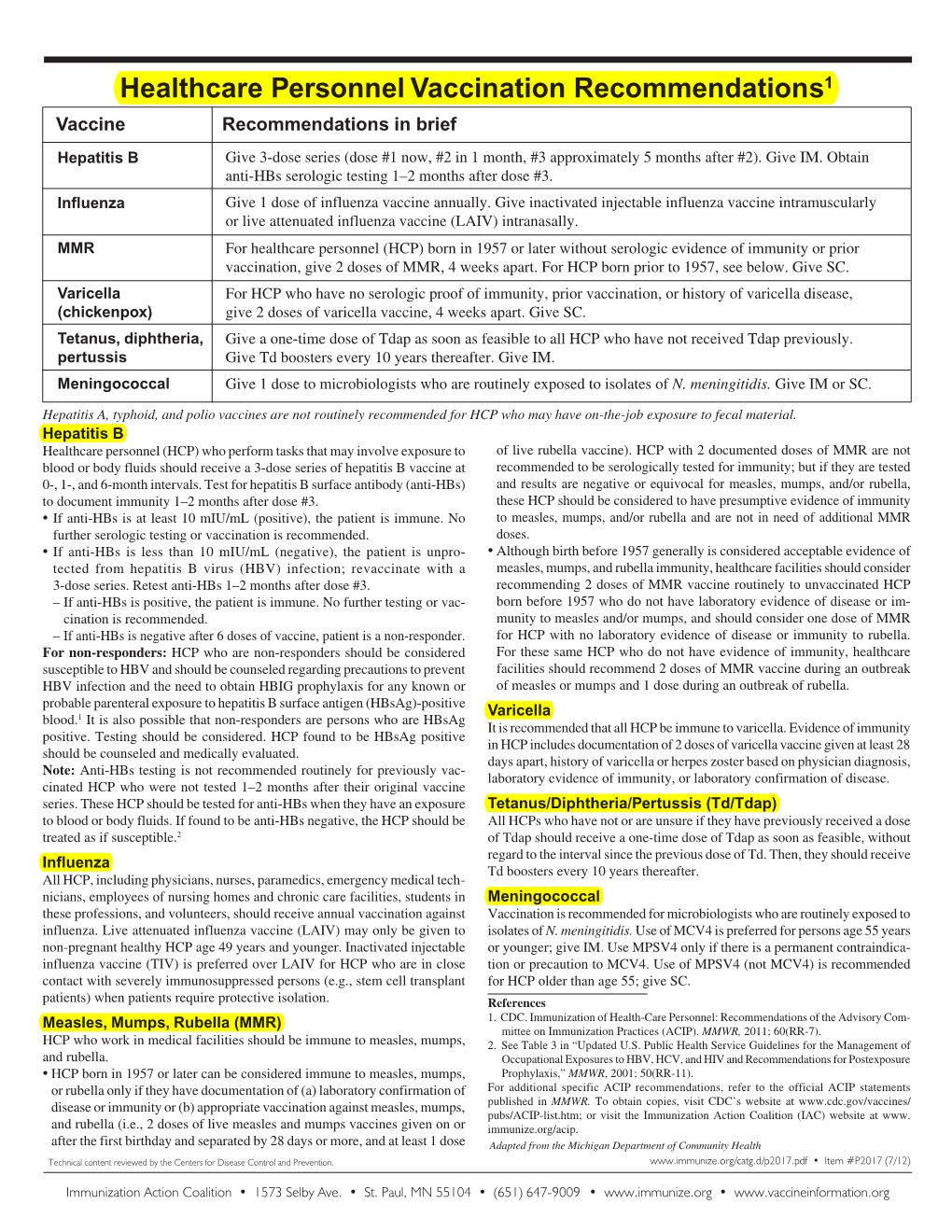 Healthcare Personnel Vaccination Recommendations1 Vaccine ­ Recommendations in Brief ­