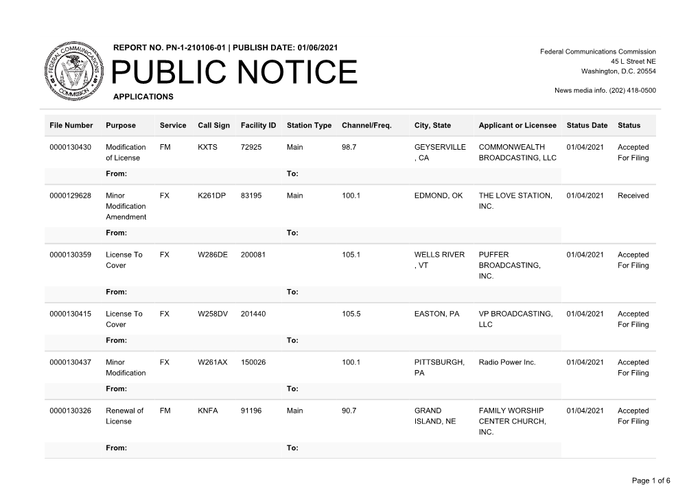 Public Notice &gt;&gt; Licensing and Management System Admin &gt;&gt;