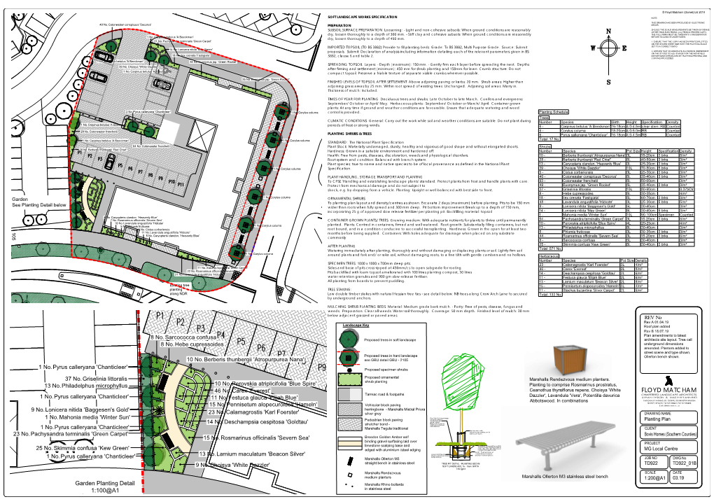 Planting Plan Layout and Density/Centres As Shown