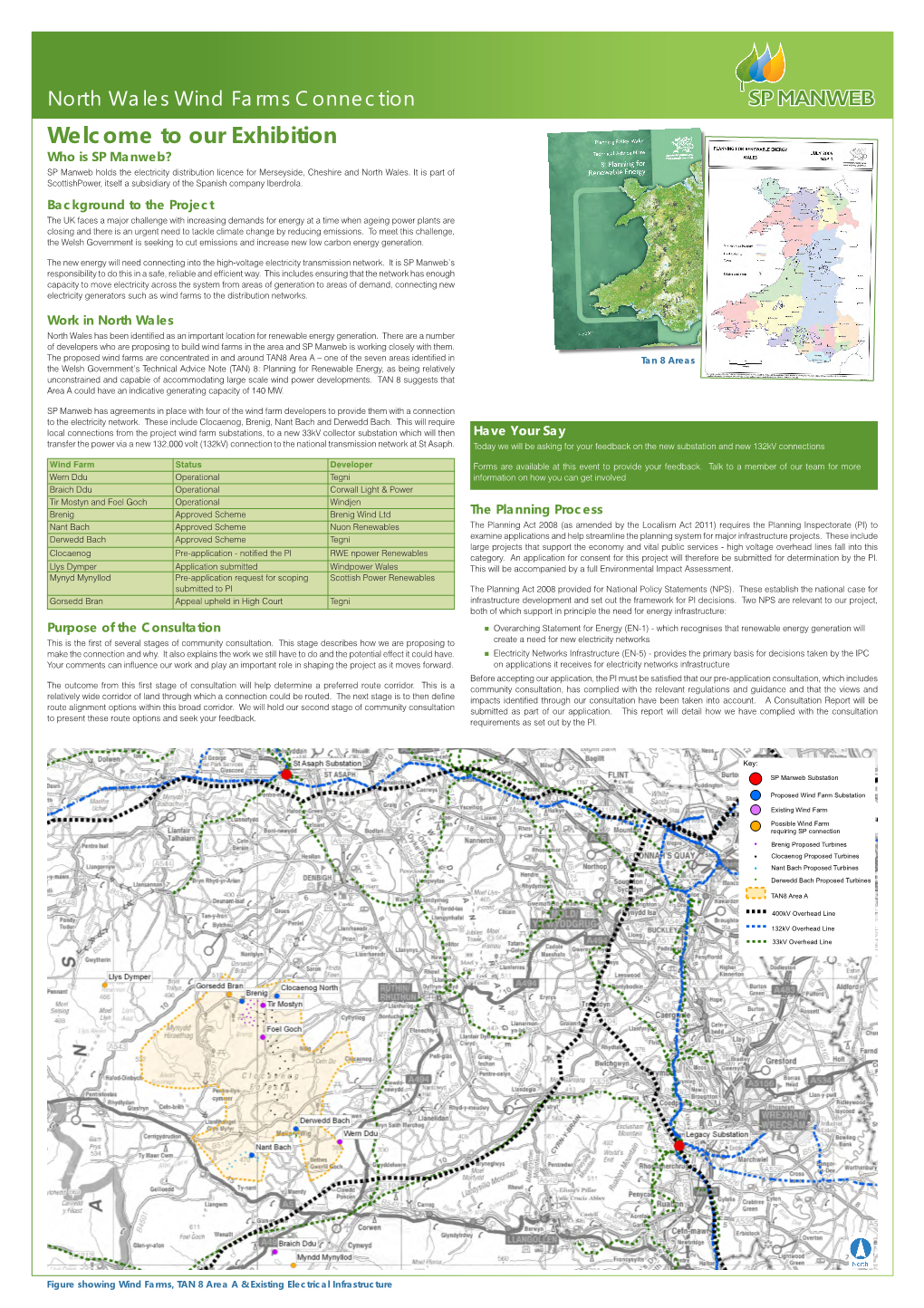 North Wales Wind Farms Connection