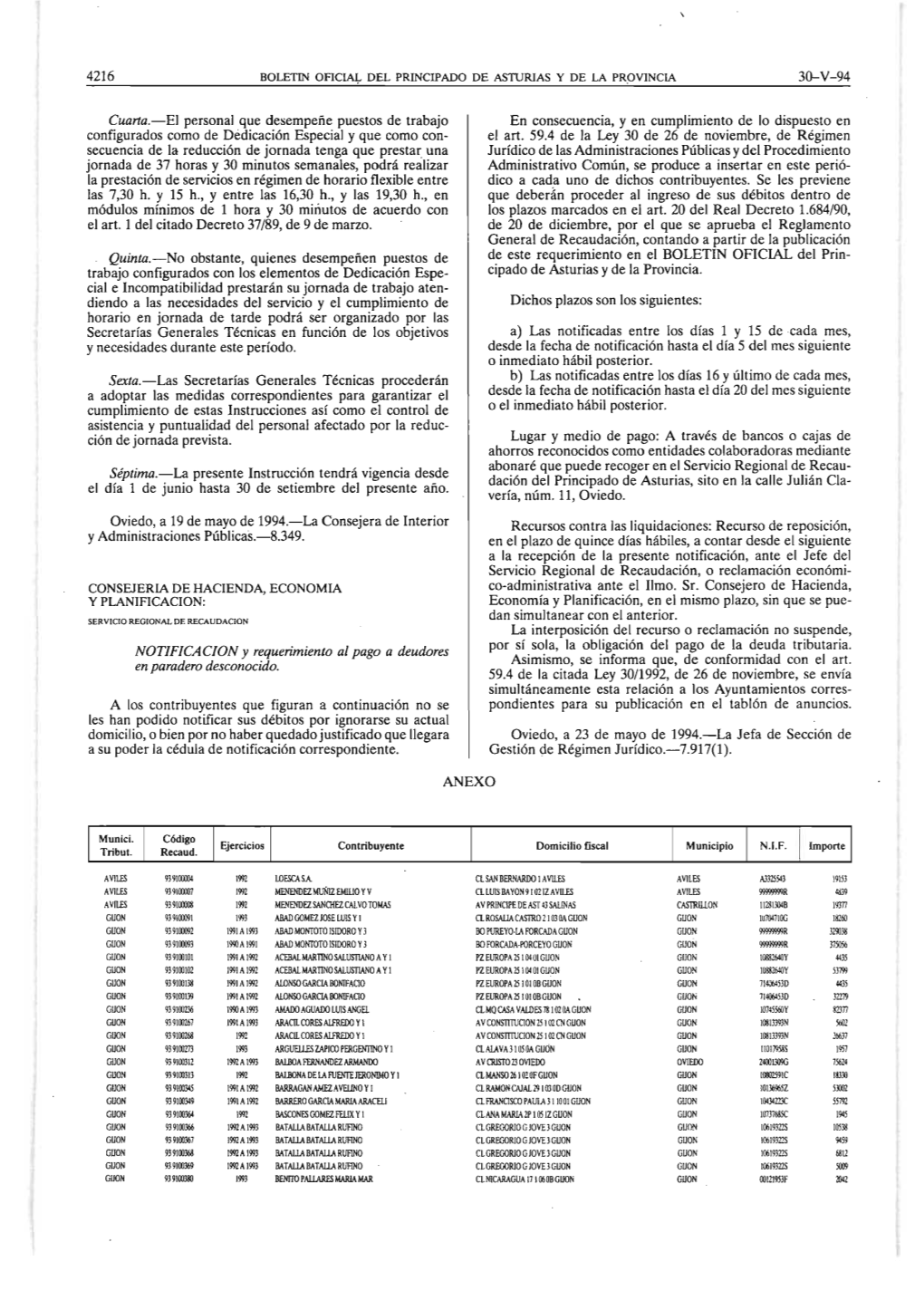 EI Personal Que Desernpefie Puestos De Trabajo En Consecuencia, Y En Cumplimiento De 10 Dispuesto En Configurados Como De Dedicacion Especial Y Que Como Con­ El Art