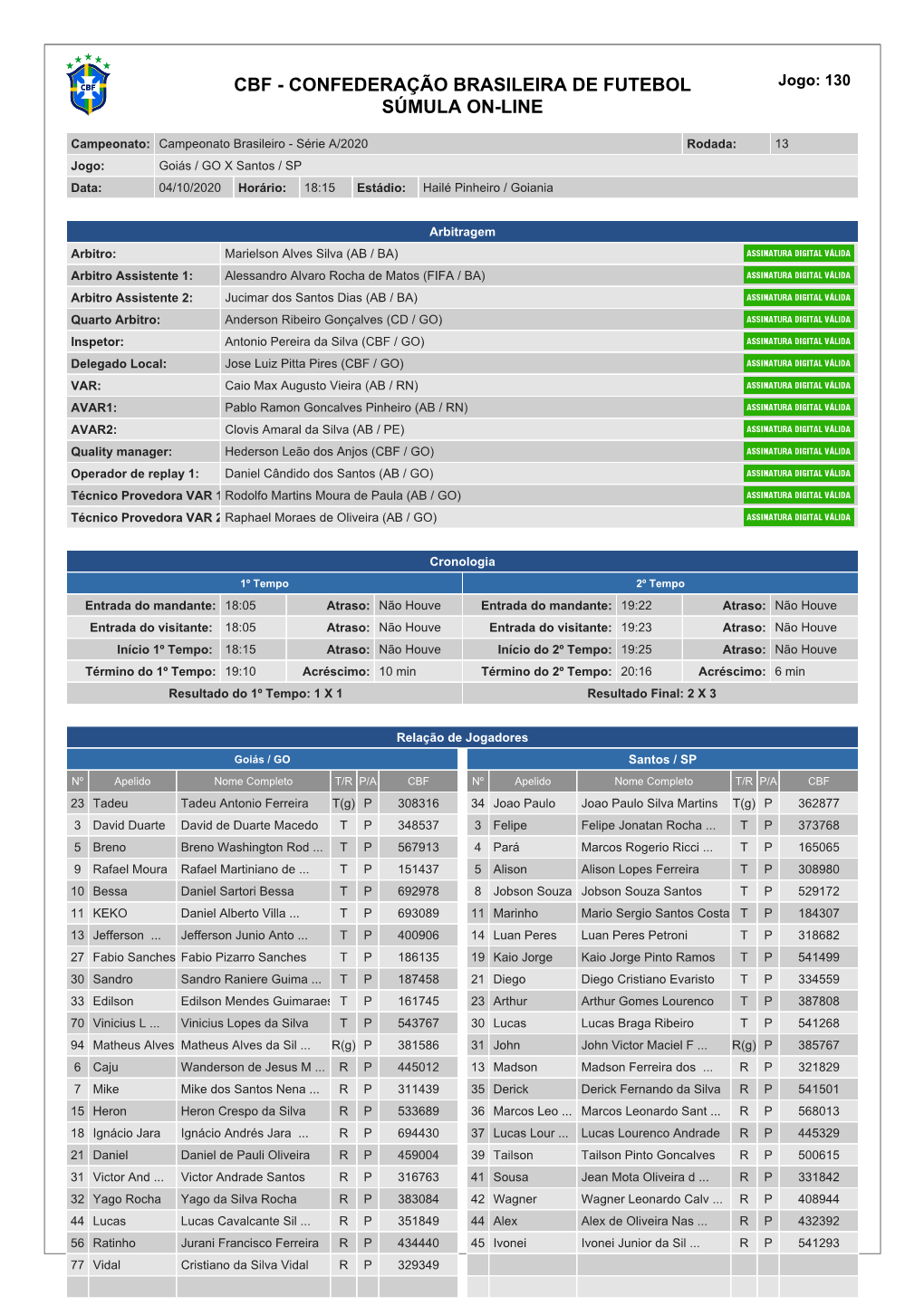 Confederação Brasileira De Futebol Súmula On-Line 1